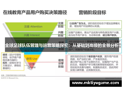 全球足球队伍管理与运营策略探索：从基础到高级的全景分析