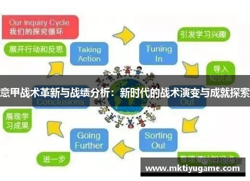意甲战术革新与战绩分析：新时代的战术演变与成就探索