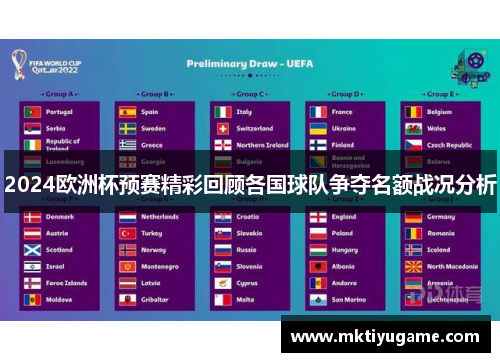 2024欧洲杯预赛精彩回顾各国球队争夺名额战况分析