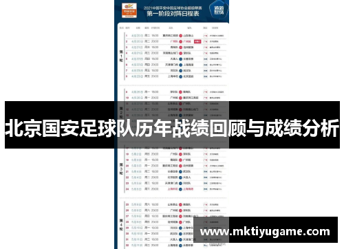 北京国安足球队历年战绩回顾与成绩分析