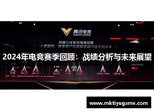 2024年电竞赛季回顾：战绩分析与未来展望