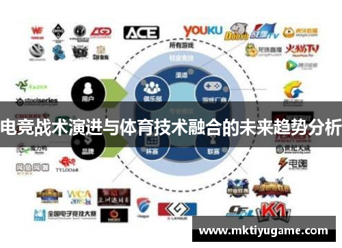 电竞战术演进与体育技术融合的未来趋势分析